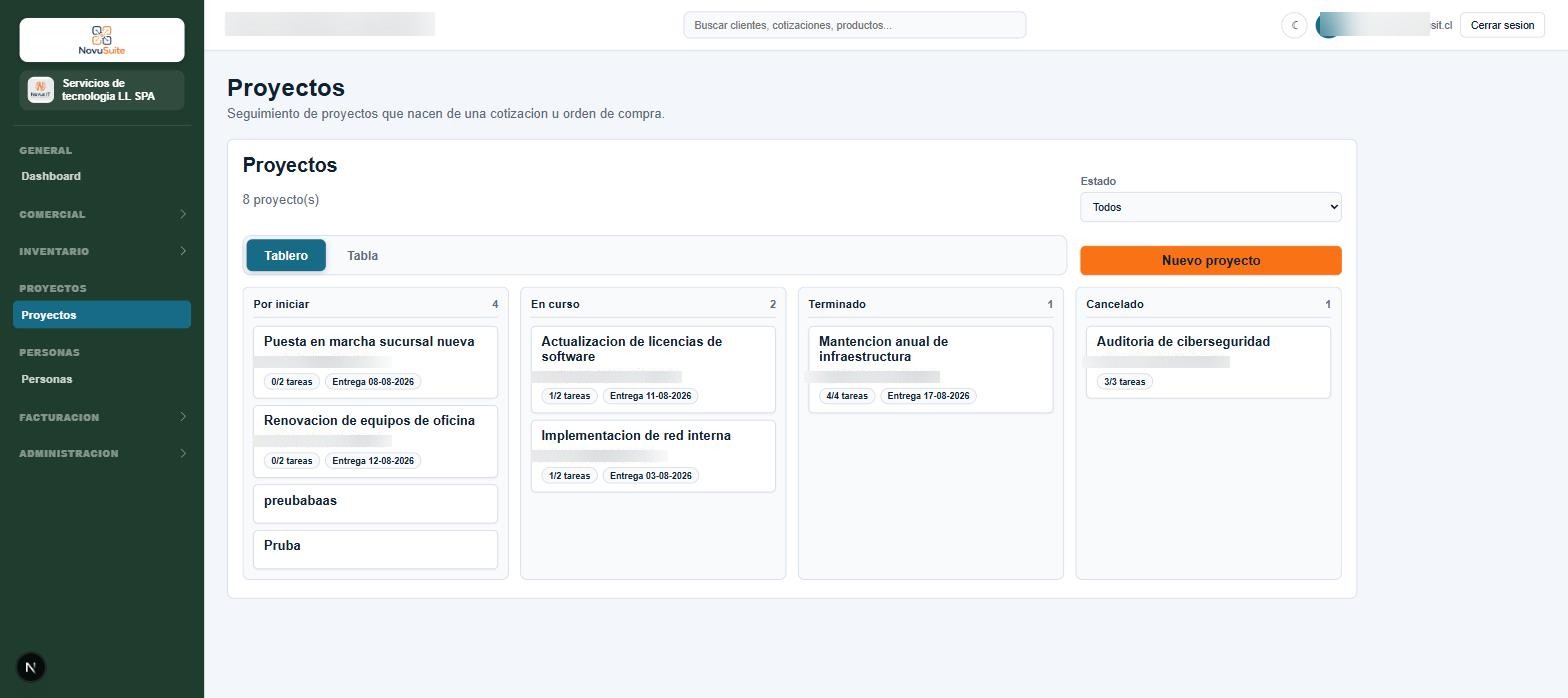 Tablero de proyectos en NovuSuite